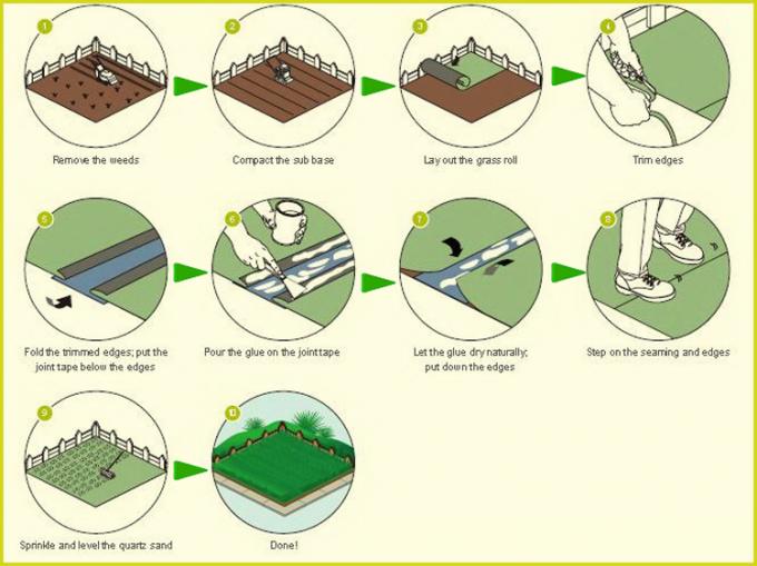 forme de aménagement synthétique du tapis U d'herbe de 39mm fausse pour le GV de yard de maisons approuvé